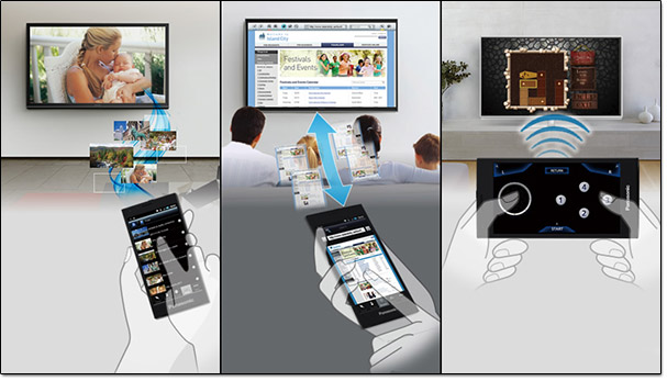Panasonic Viera Remote 2