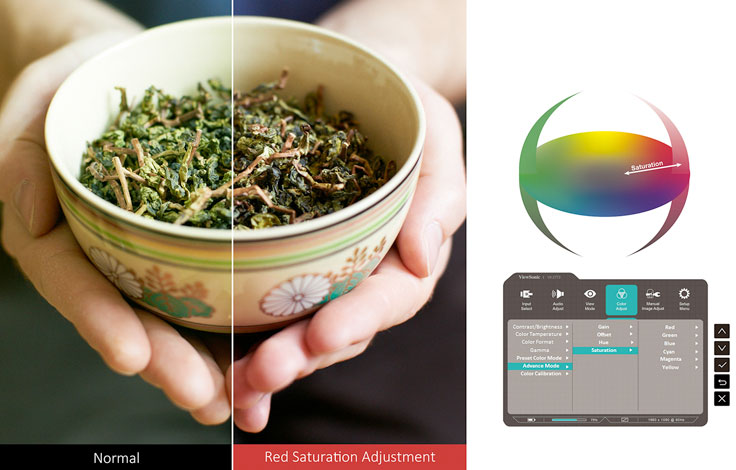 Visuel pr�sentant la fonction d'ajustement du rendu des couleurs sur 6 axes