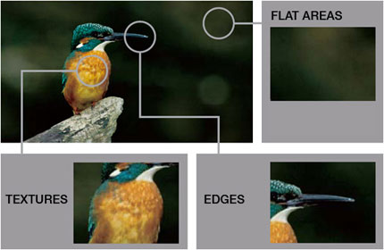 Traitement 3D Resolution Plus