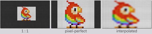 Illustration du Pixel-perfect upscaling