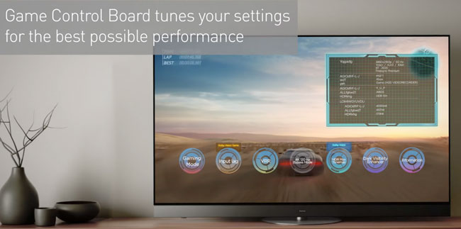 Visuel représentant le menu Game Control Board sur une TV Panasonic
