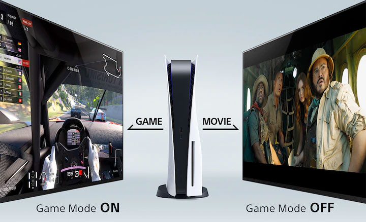 Visuel reprsentant le basculement automatique en mode jeu permis par la fonction Auto Genre Picture Mode
