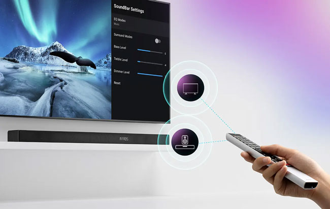 Visuel repr�sentant les fonctions EZPlay