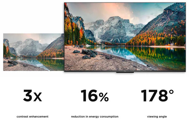 Visuel reprsentant un cran TCL T-Screen