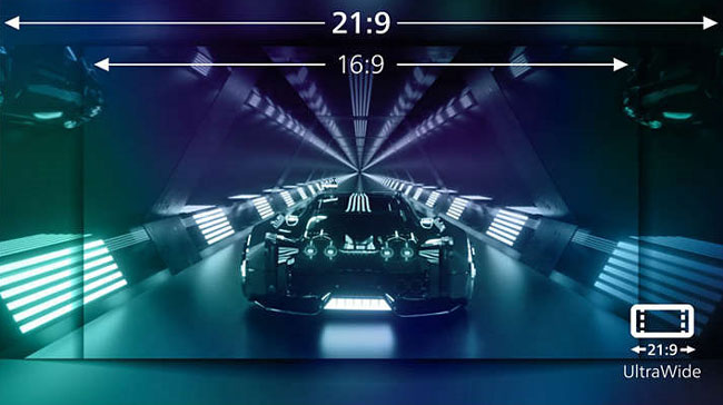 Visuel repr�sentant le gain en surface d'affichage sur un �cran UltraWide par rapport � un �cran standard