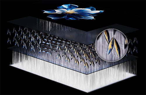 Visuel repr�sentant un �cran TCL avec technologie CrystGlow pour am�liorer le contraste