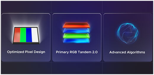 Visuel pr�sentant les optimisations de la technologie Primary RGB Tandem 2.0