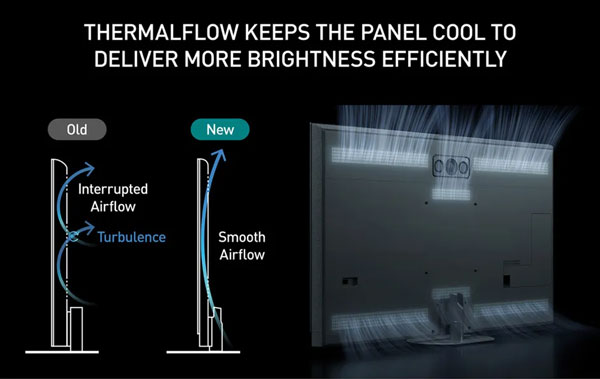 Visuel comparant le refroidissement d'une TV conventionnelle � celui d'un mod�le dot� du syst�me ThermalFlow 