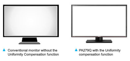 Visuel comparant l'uniformit� de l'affichage entre un �cran traditionnel (� gauche) et un mod�le avec Uniformity compensation (� droite)