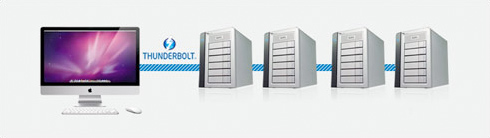 Illustration cha�nage Thunderbolt