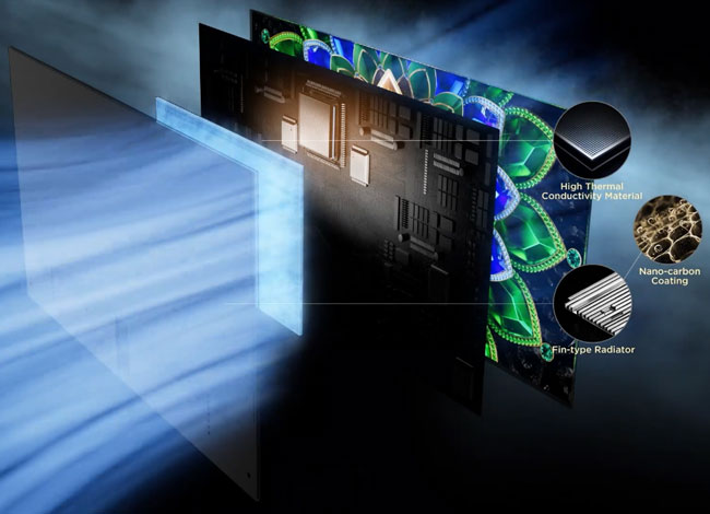 Visuel pr�sentant la technologie de refroidissement Star Ring Cooling System