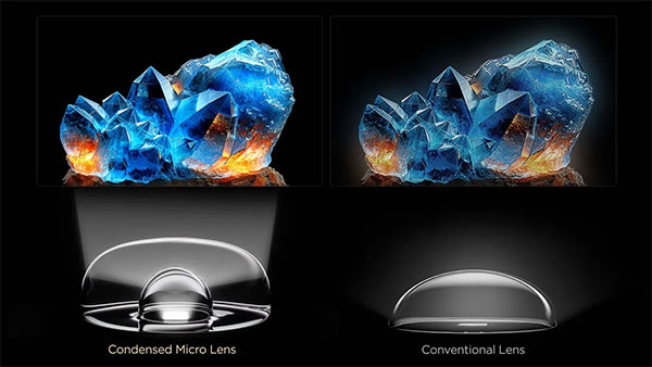 Comparaison entre une lentille Condensed Micro Lens (� gauche) et une lentille classique � droite
