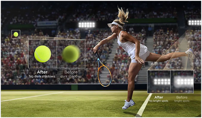 Visuel pr�sentant la fonction TCL Transient Response