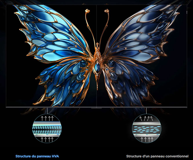 Visuel comparant une dalle HVA (� gauche) � un �cran LCD standard (� droite)