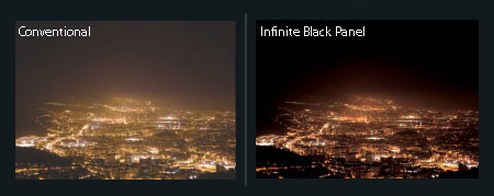 Panasonic Infinite Black