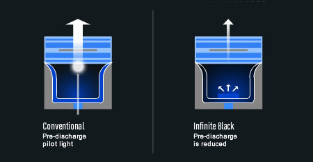 Panasonic Infinite Black