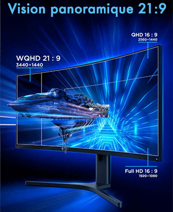 Visuel repr�sentant le gain en surface d'affichage d'un �cran 21:9 par rapport � un �cran 16:9
