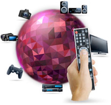 Fonction FunLink de Funai