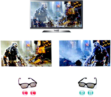 Illustration de la technologie Dual Play Technologie Dual Play