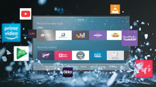 Illustration Aquos Net Plus