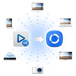 Samsung Link