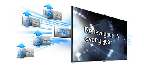 Samsung Smart Evolution