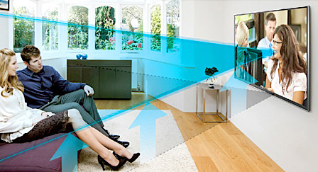 Panasonic 3D Real Sound