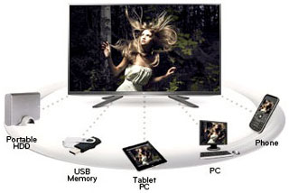LG Smartshare