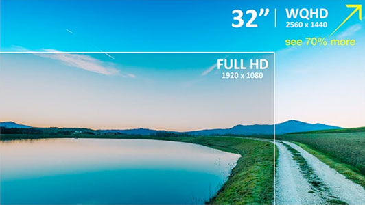 Illustration d'un �cran WQHD