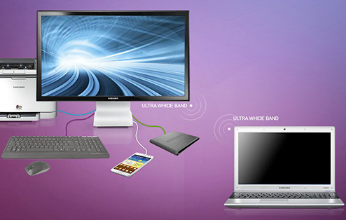 Partage de p�riph�riques � partir d'un �cran Smart Station