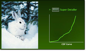 LG XD Engine : Super Detailer