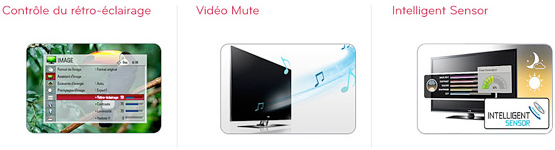 Visuel pr�sentant les fonctions d'�conomie d'�nergie Smart Energy Saving Plus