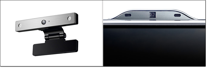 Camra de communication pour TV