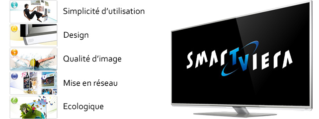 Panasonic Smart Viera