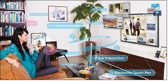 Fonctions simplifiant l'utilisation des modles Panasonic Smart Viera 2013