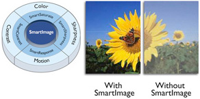 Philips SmartImage
