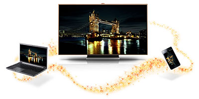 Illustration d'une TV connect�e � des p�riph�riques mobiles