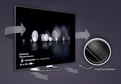 Sony Long Duct Speaker