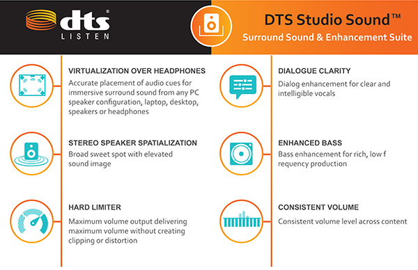 DTS Studio Sound