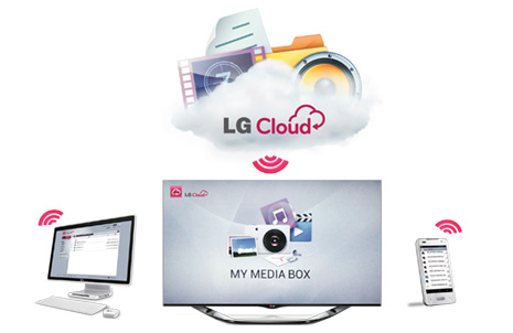 LG Cloud