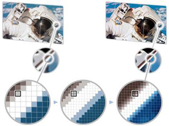 Philips Super r�solution