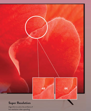 Visuel repr�sentant la fonction Super Resolution des TV fabriqu�es par Vestel pour d'autres marques