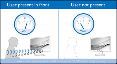 Visuel repr�sentant l'ajustement de la consommation d'�nergie selon la pr�sence de l'utilisateur gr�ce � la technologie PowerSensor