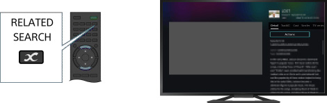 Sony Related Search