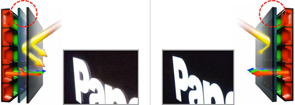 Panasonic Studio Master Panel