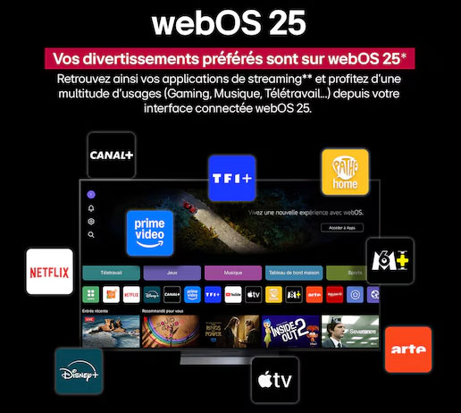 Visuel d'une TV avec webOS25