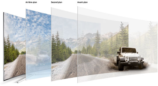 Samsung Auto Depth Enhancer