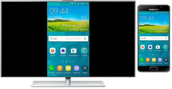 Définition De Screen Mirroring Ecran Miroir
