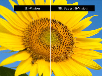 Comparaison Hi-Vision / Super High-Vision