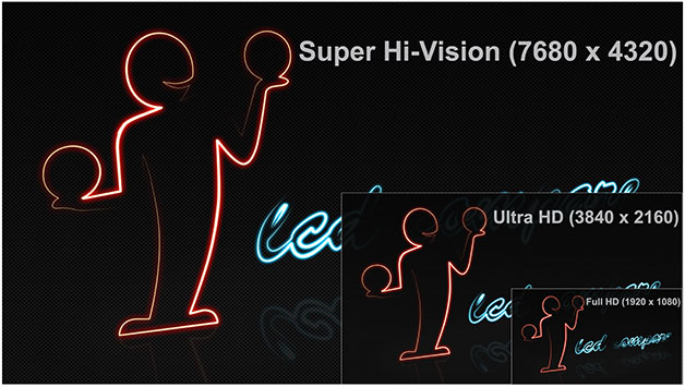 D�finition Super Hi-Vision (SHV)